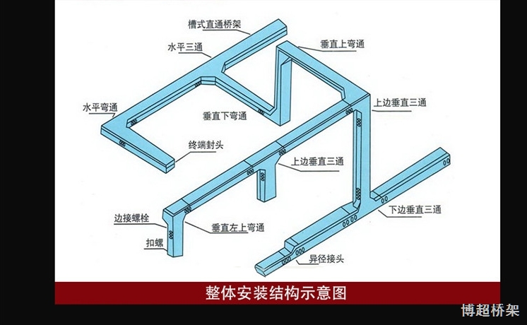 梯式镀锌梯形T型电缆镀锌桥架走线布线线槽喷塑不锈钢热浸锌
